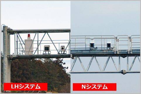 速度取締りのオービスとnシステムは何が違う 19年6月13日 エキサイトニュース