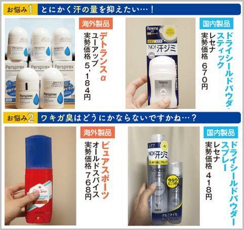 脇汗 体臭に効く制汗剤は海外製か 日本製か 19年6月19日 エキサイトニュース