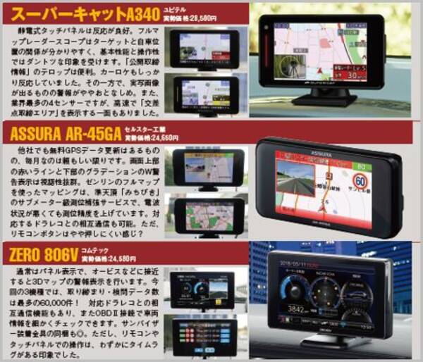 レーダー探知機メーカー御三家の最新モデルは 19年6月23日 エキサイトニュース