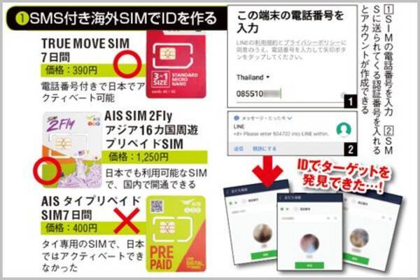 Lineを匿名アカウントで登録する方法とは 19年7月2日 エキサイトニュース