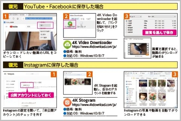 インスタの写真や動画をダウンロードする方法 19年10月16日 エキサイトニュース