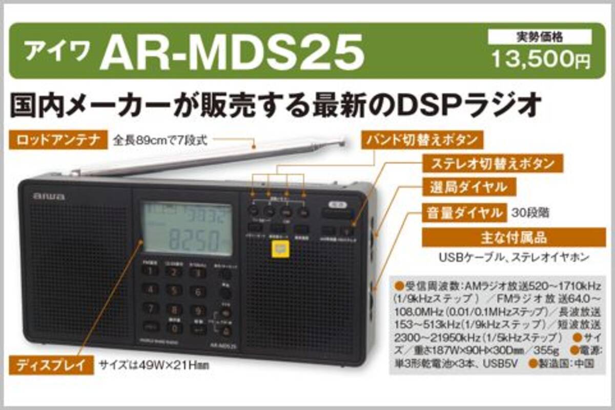 復活したアイワが送り出したラジオ第1弾の中身 19年7月4日 エキサイトニュース 2 2