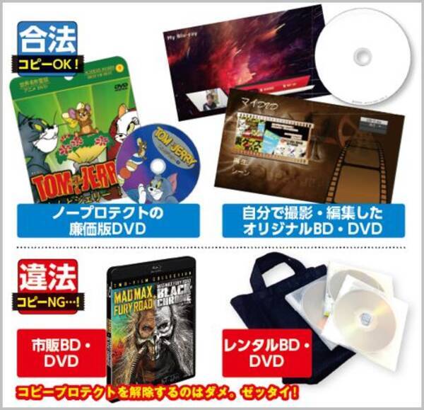 ブルーレイのコピーで違法と合法の境界線とは 19年7月12日 エキサイトニュース