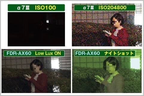 暗視撮影できるソニーの代表的カメラ2機種の性能 19年8月1日 エキサイトニュース