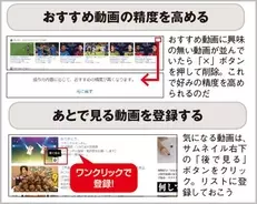 Youtube著作権監視システムの7つの抜け穴とは 19年8月14日 エキサイトニュース