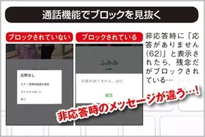 Lineをブロックされているかを確認する方法2つ 年6月26日 エキサイトニュース