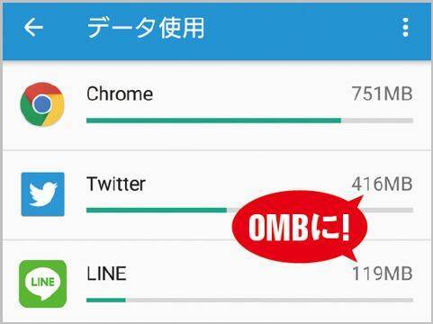 Snsのカウントフリー の格安simおすすめは 2019年10月21日 エキサイトニュース