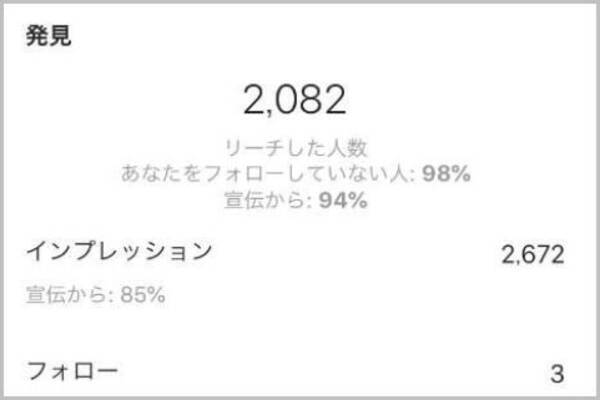 インスタに広告を出してフォロワーを集めた結果 19年10月28日 エキサイトニュース