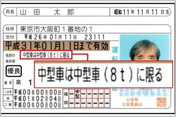 運転免許証に書かれている 中型車 の意味は 19年12月25日 エキサイトニュース