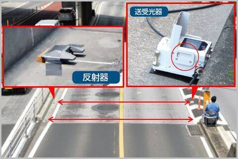ネズミ取りの速度測定器の最新機種は何が違う 2020年1月13日 エキサイトニュース