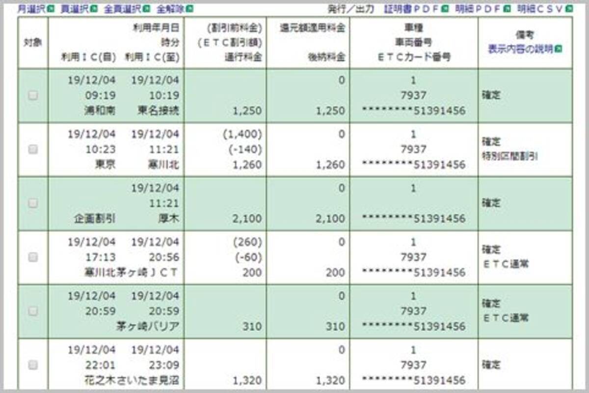 過去15か月間のetc利用明細をwebで確認する方法 年5月3日 エキサイトニュース