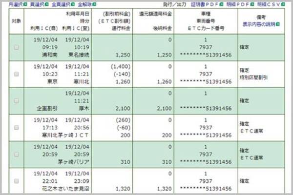 過去15か月間のetc利用明細をwebで確認する方法 2020年5月3日 エキサイトニュース