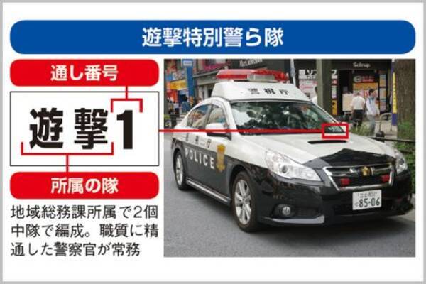 危険度の高い白黒パトカーは窓の記号で見分ける 年5月3日 エキサイトニュース