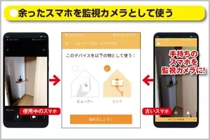 古いスマホをドアスコープカメラとして活用する 21年5月27日 エキサイトニュース