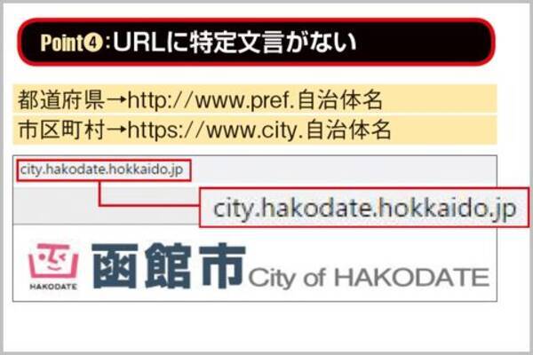 ふるさと納税 詐欺サイト 見分けポイント6つ 年5月12日 エキサイトニュース