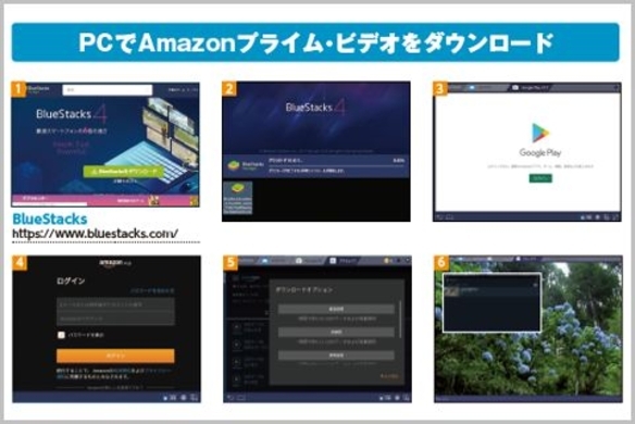 クレカなしでも大丈夫 Amazonプライムの決済方法を解説 年2月29日 エキサイトニュース