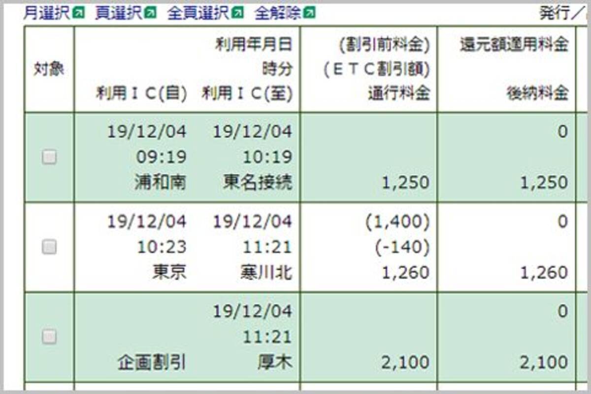 家に居ながら Etc利用明細書 を発行する方法 年5月25日 エキサイトニュース