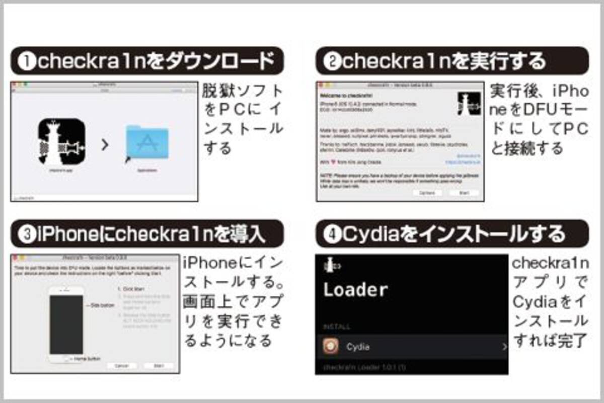 すっかり下火になった Iphone脱獄 の現状とは 年6月1日 エキサイトニュース 2 2