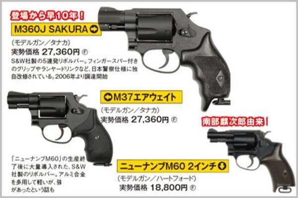 制服警察官が持つ 回転式拳銃 は3種類が存在 年8月10日 エキサイトニュース