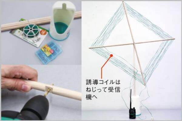 100均アイテムでループアンテナを自作してみた 年8月25日 エキサイトニュース