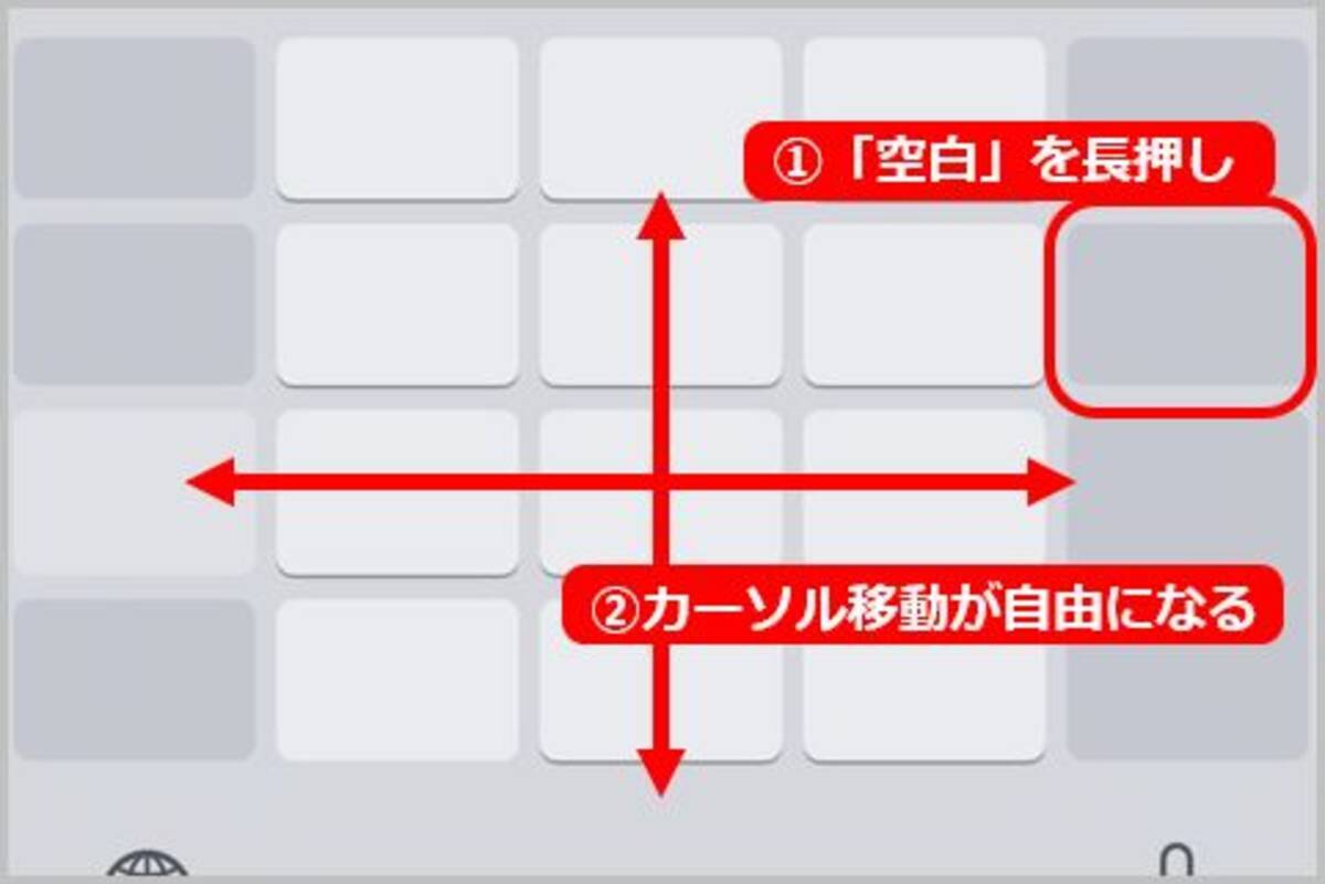 Iphone 空白の長押し ほかキー操作の便利テク 年8月28日 エキサイトニュース