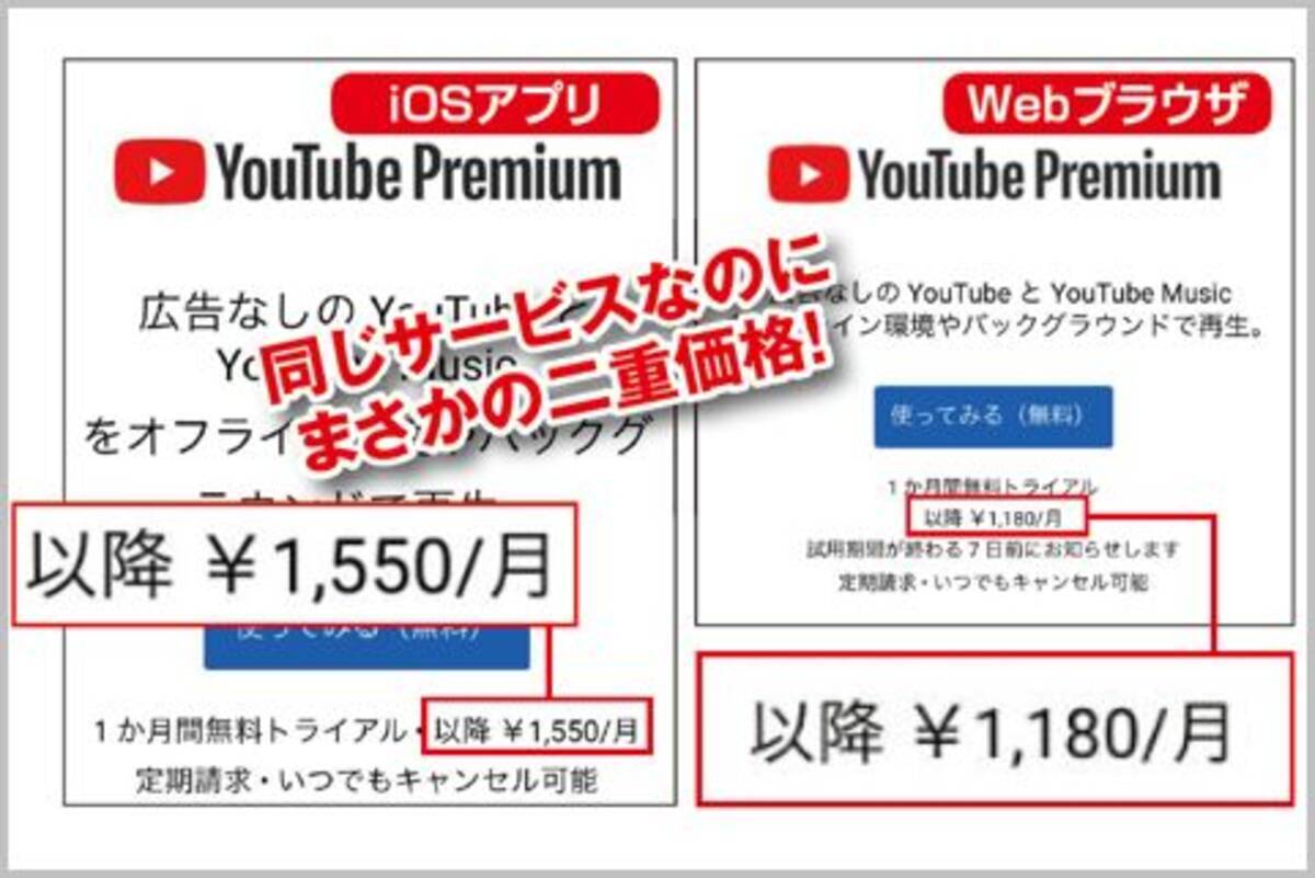 Iphoneでyoutubeプレミアムに割安に登録する方法 年8月30日 エキサイトニュース