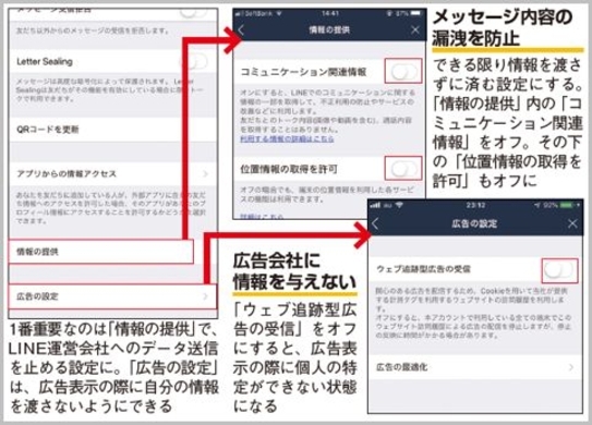 Lineは設定を変更して情報垂れ流しを防ぐべし 年1月2日 エキサイトニュース