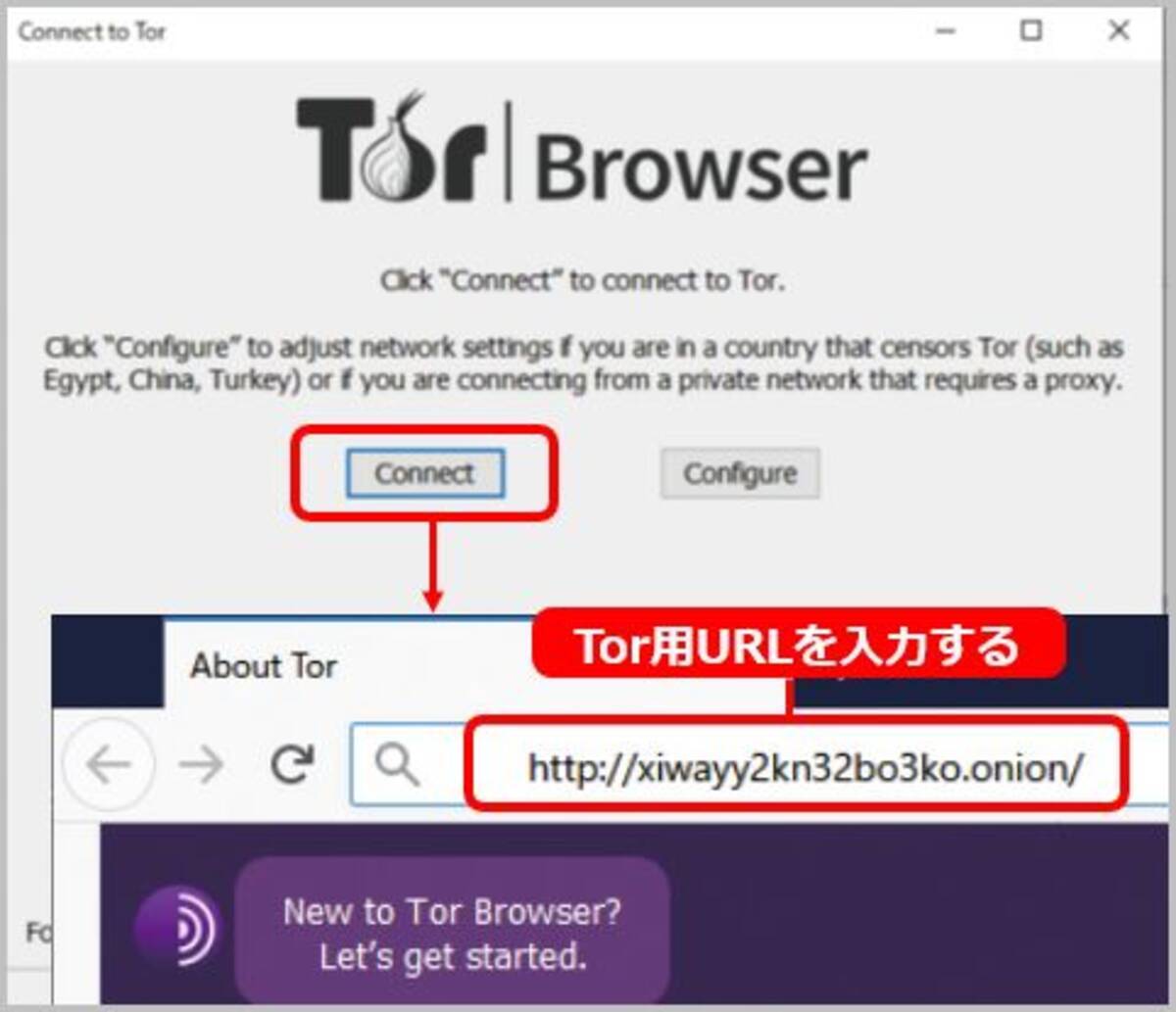 身元を完全匿名化して ダークウェブ 閲覧する 年10月22日 エキサイトニュース