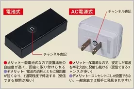 節水効果も 一人暮らしや賃貸でも使える 食洗器 が大売れの理由 年1月25日 エキサイトニュース 2 3