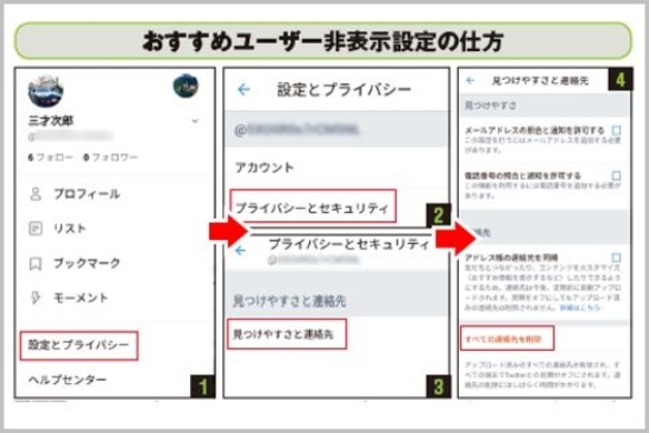 Twitter裏垢はおすすめユーザーからバレる危険 年3月13日 エキサイトニュース