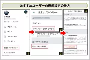 Twitter裏垢はおすすめユーザーからバレる危険 年3月13日 エキサイトニュース