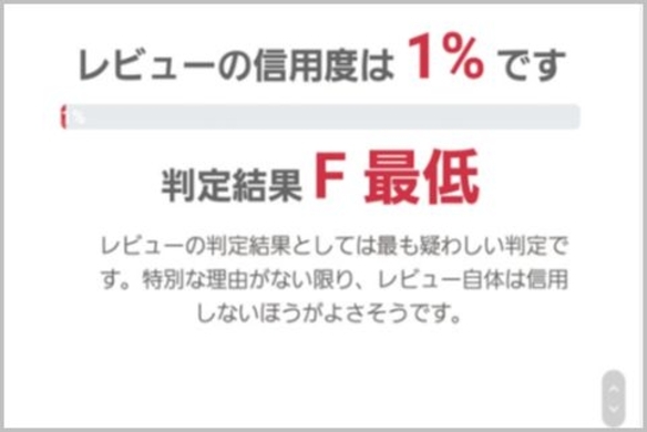 Amazon サクラチェッカー 6つの評価項目は 年4月7日 エキサイトニュース