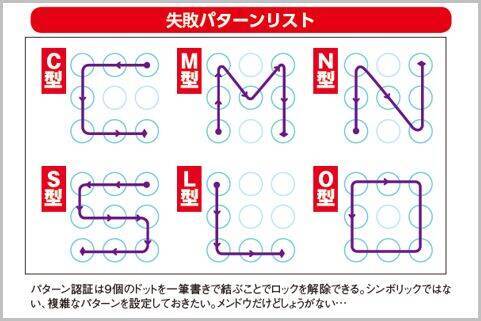スマホでやりがちセキュリティロック失敗例は 21年1月15日 エキサイトニュース