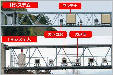 自動速度取締り装置オービスにはダミーが存在 21年1月18日 エキサイトニュース
