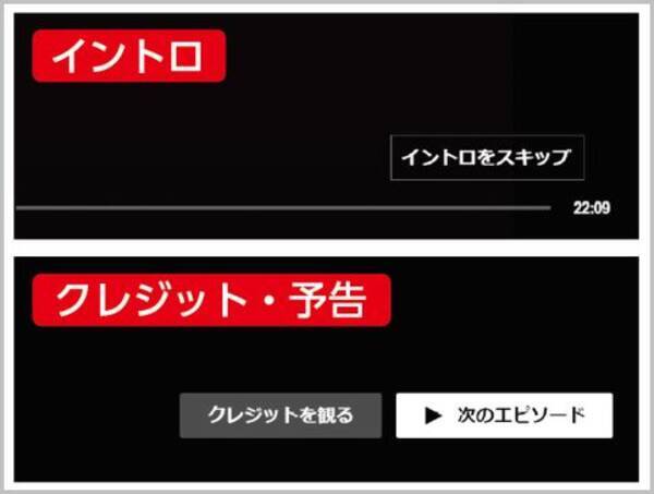 Netflixのイントロやクレジットを自動スキップ 21年3月29日 エキサイトニュース