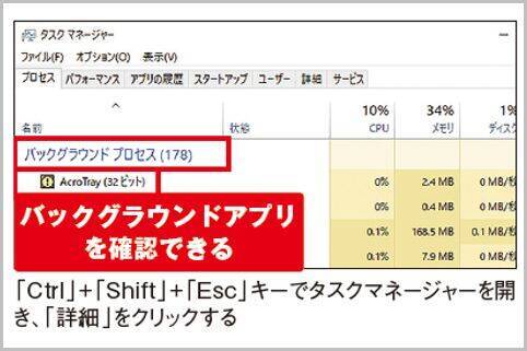 バックグラウンドアプリを減らしてpcを高速化 2021年8月12日 エキサイトニュース