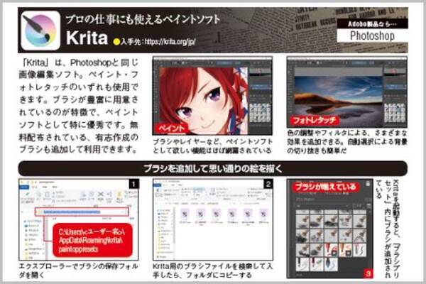 Photoshop代替になる無料の画像編集ソフトは 21年10月27日 エキサイトニュース