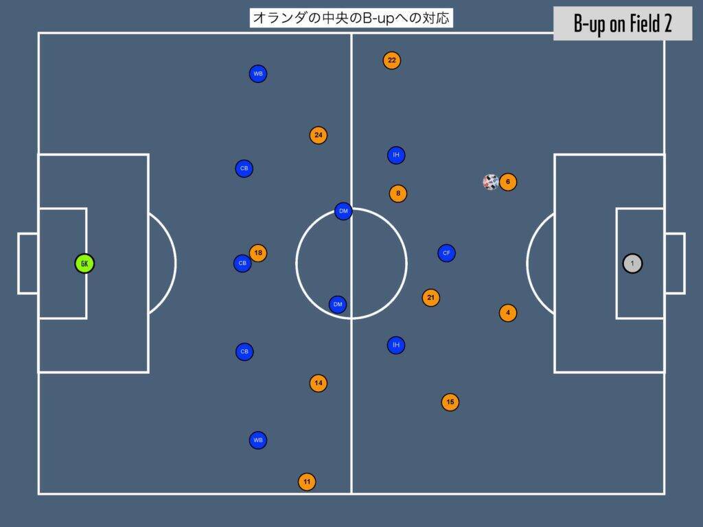 【W杯直前分析】オランダを知り尽くす専門家が読み解く、日本代表の命運を握る初戦
