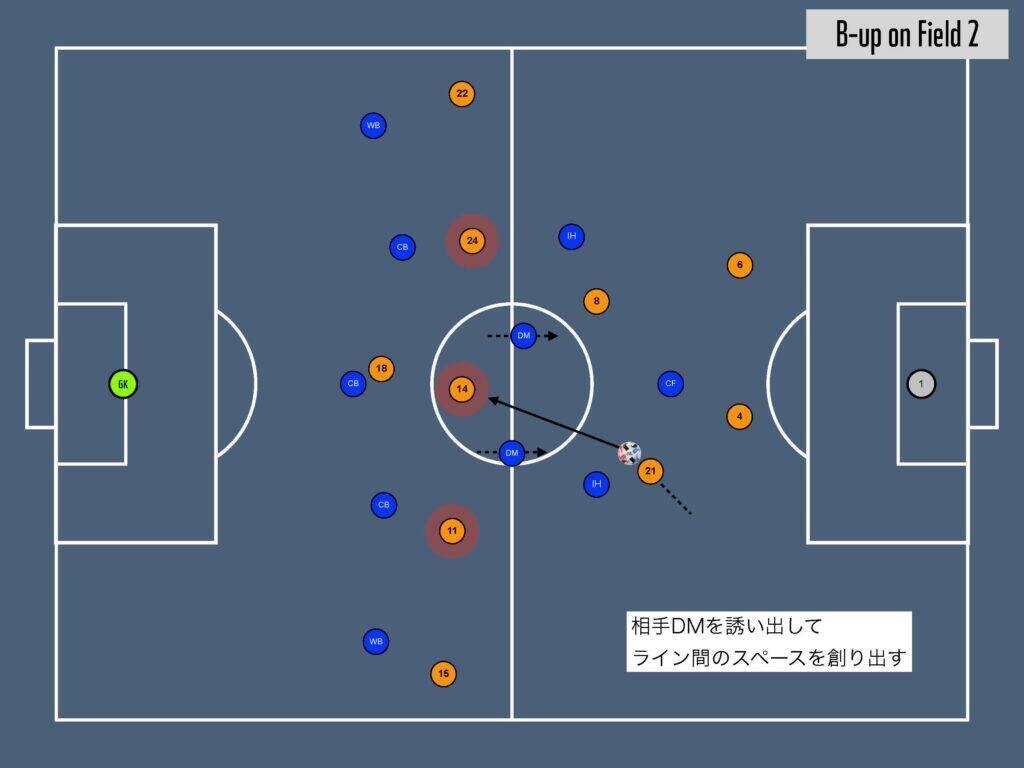 【W杯直前分析】オランダを知り尽くす専門家が読み解く、日本代表の命運を握る初戦