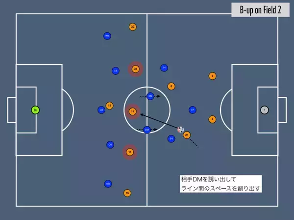 「【W杯直前分析】オランダを知り尽くす専門家が読み解く、日本代表の命運を握る初戦」の画像