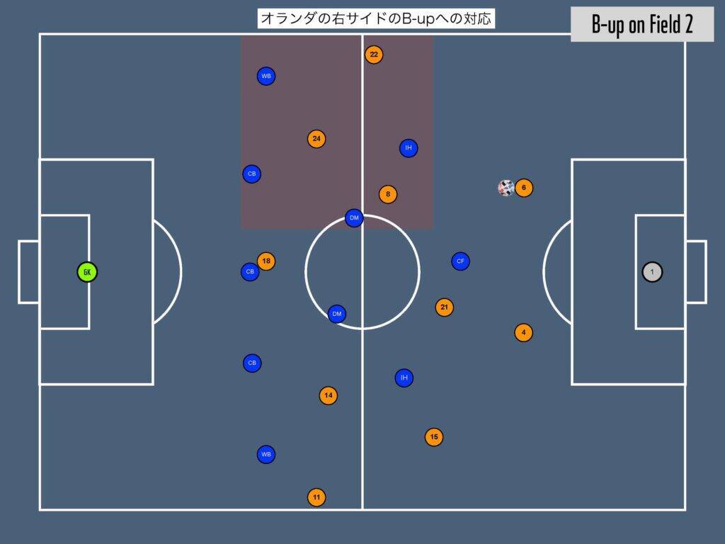 【W杯直前分析】オランダを知り尽くす専門家が読み解く、日本代表の命運を握る初戦