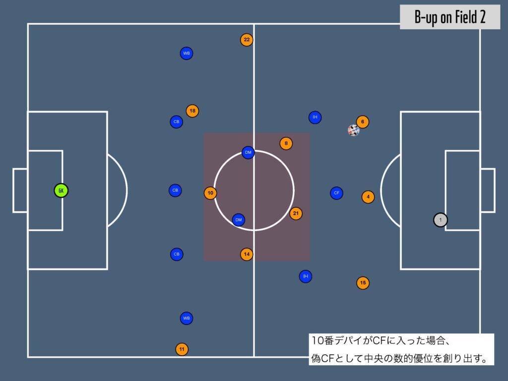 【W杯直前分析】オランダを知り尽くす専門家が読み解く、日本代表の命運を握る初戦