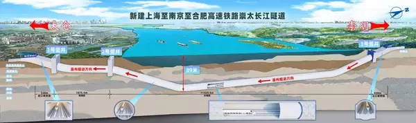 「世界最大直径の高速鉄道用シールドマシンが長江横断に成功―中国」の画像