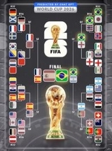 ChatGPTがサッカーW杯の結果を予想、中国ネットでは日本に期待する声も