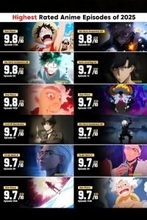 2025年アニメ・エピソード別評価トップ10、中国ネット「マジで神回」「ヒロアカって…」
