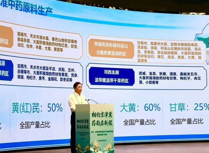 甘粛省定西市の中医薬産業投資商談会・PRイベントが北京で開催