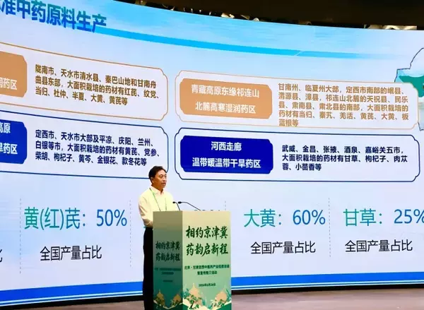 「甘粛省定西市の中医薬産業投資商談会・PRイベントが北京で開催」の画像