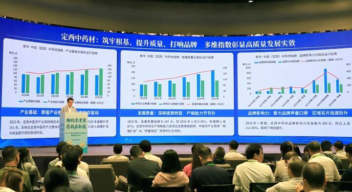 甘粛省定西市の中医薬産業投資商談会・PRイベントが北京で開催