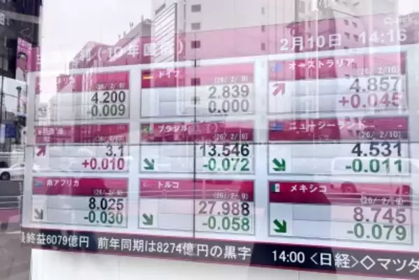 「日本売り」は「米国売り」へと発展するのか？―スペイン専門家