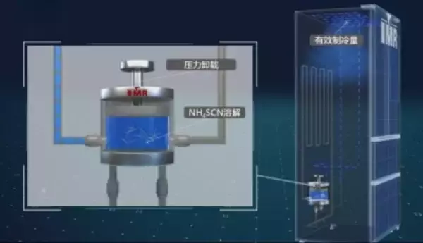 中国科学院、低炭素で高効率な新たな冷却原理を発見